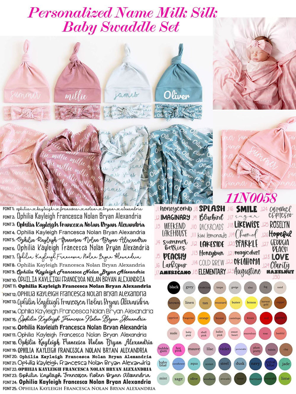 Swaddle Name Blanket Set