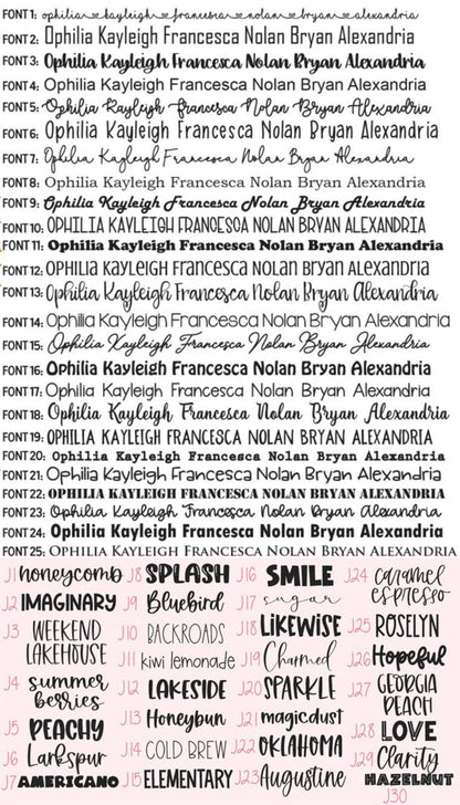 Swaddle Name Blanket Set